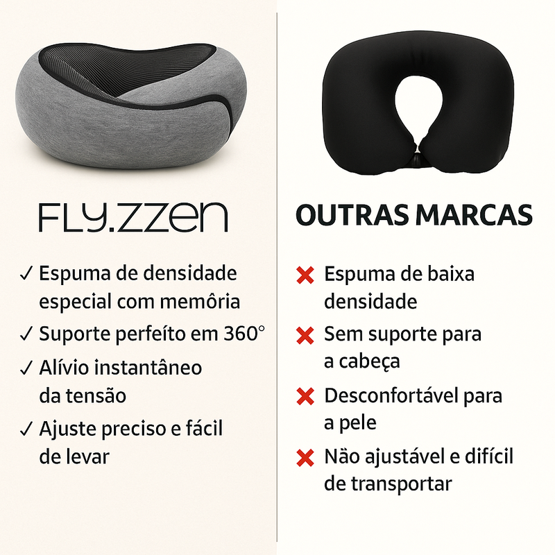 Flyzzen - Travesseiro de Pescoço Premium para Viagens